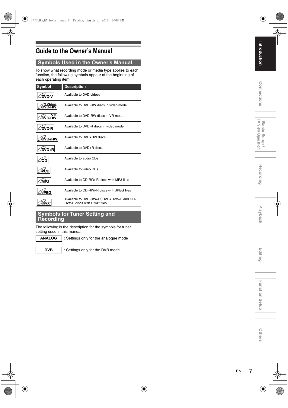 Guide to the owner’s manual, Symbols used in the owner’s manual, Symbols for tuner setting and recording | Toshiba DR20 User Manual | Page 7 / 76