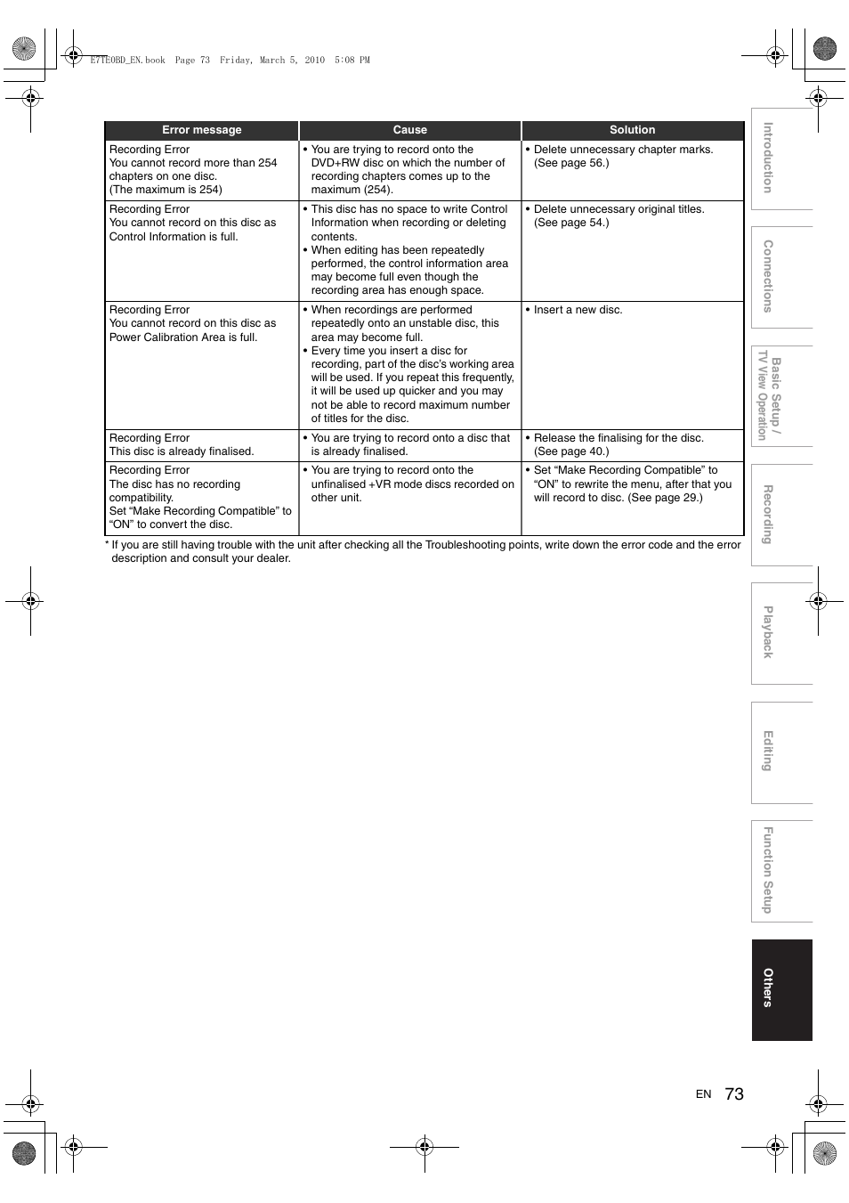 Toshiba DR20 User Manual | Page 73 / 76