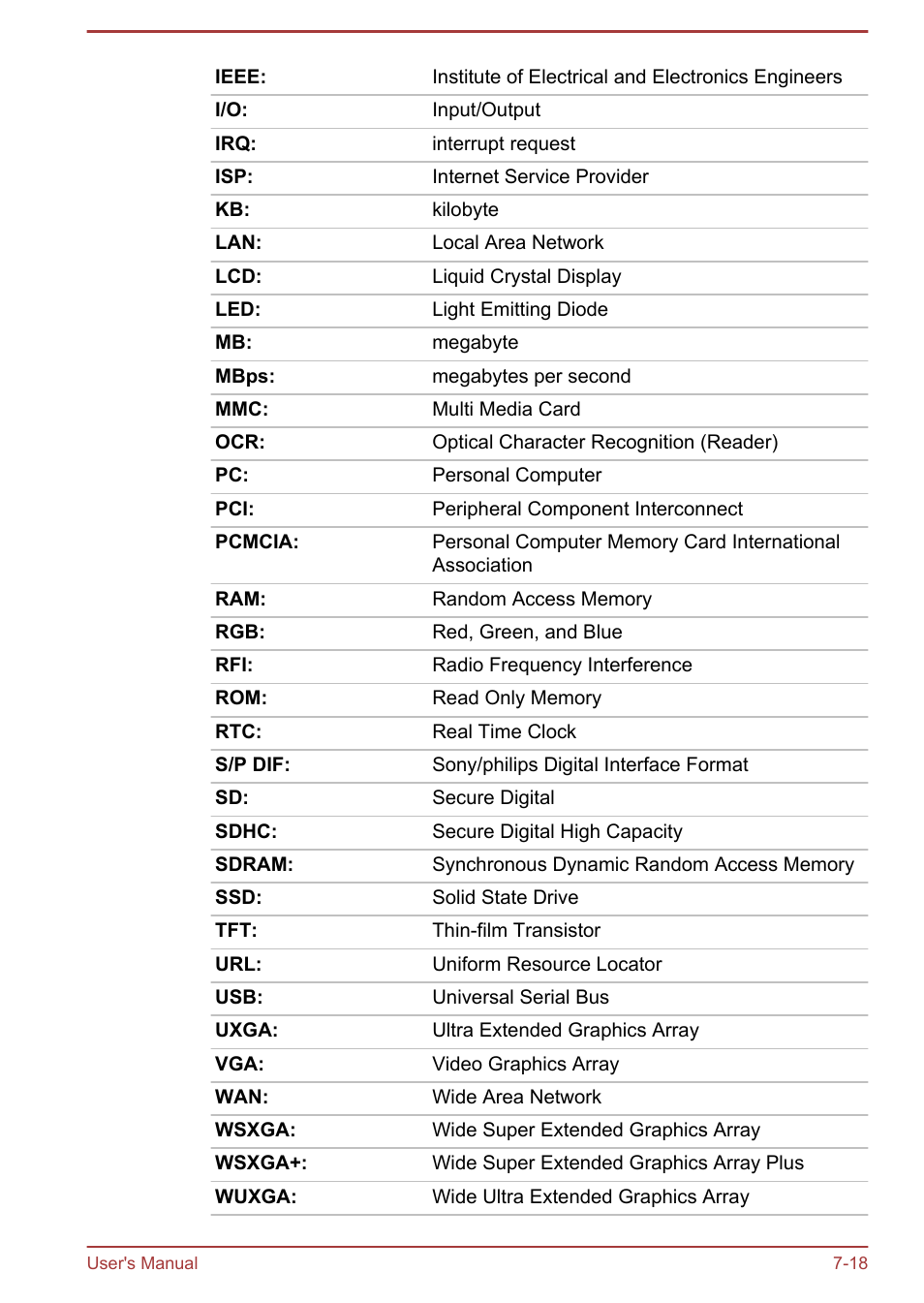 Toshiba Satellite Pro A50-A User Manual | Page 145 / 149