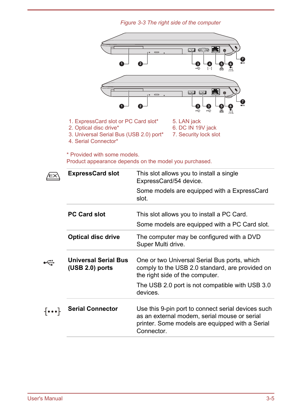Toshiba Satellite Pro A50-A User Manual | Page 39 / 149