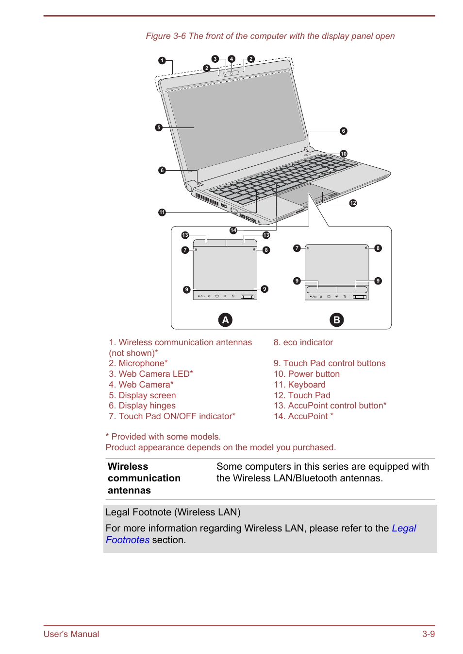 Toshiba Satellite Pro A50-A User Manual | Page 43 / 149