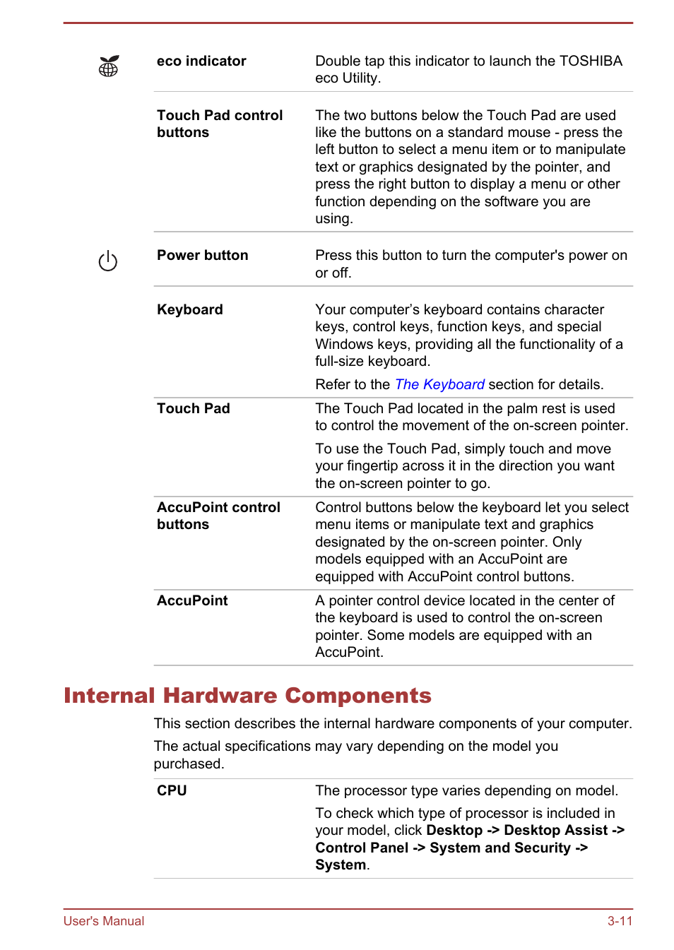 Internal hardware components, Internal hardware components -11 | Toshiba Satellite Pro A50-A User Manual | Page 45 / 149