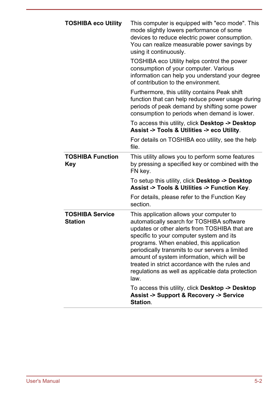 Toshiba Satellite Pro A50-A User Manual | Page 96 / 149