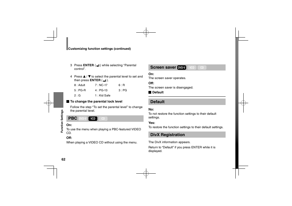 Toshiba SDP75S User Manual | Page 62 / 74