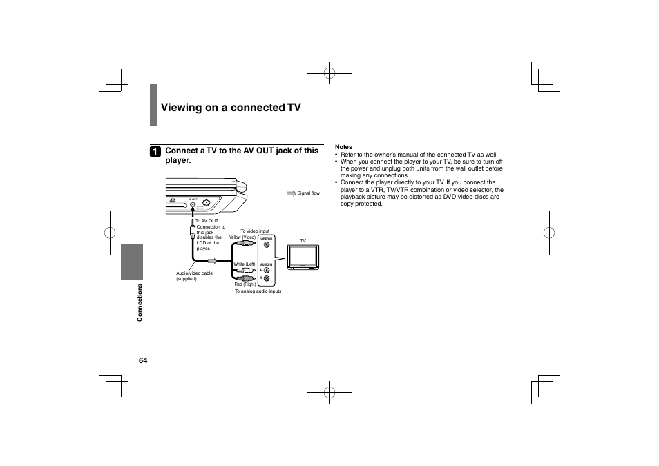 Viewing on a connected tv, Connect a tv to the av out jack of this player | Toshiba SDP75S User Manual | Page 64 / 74