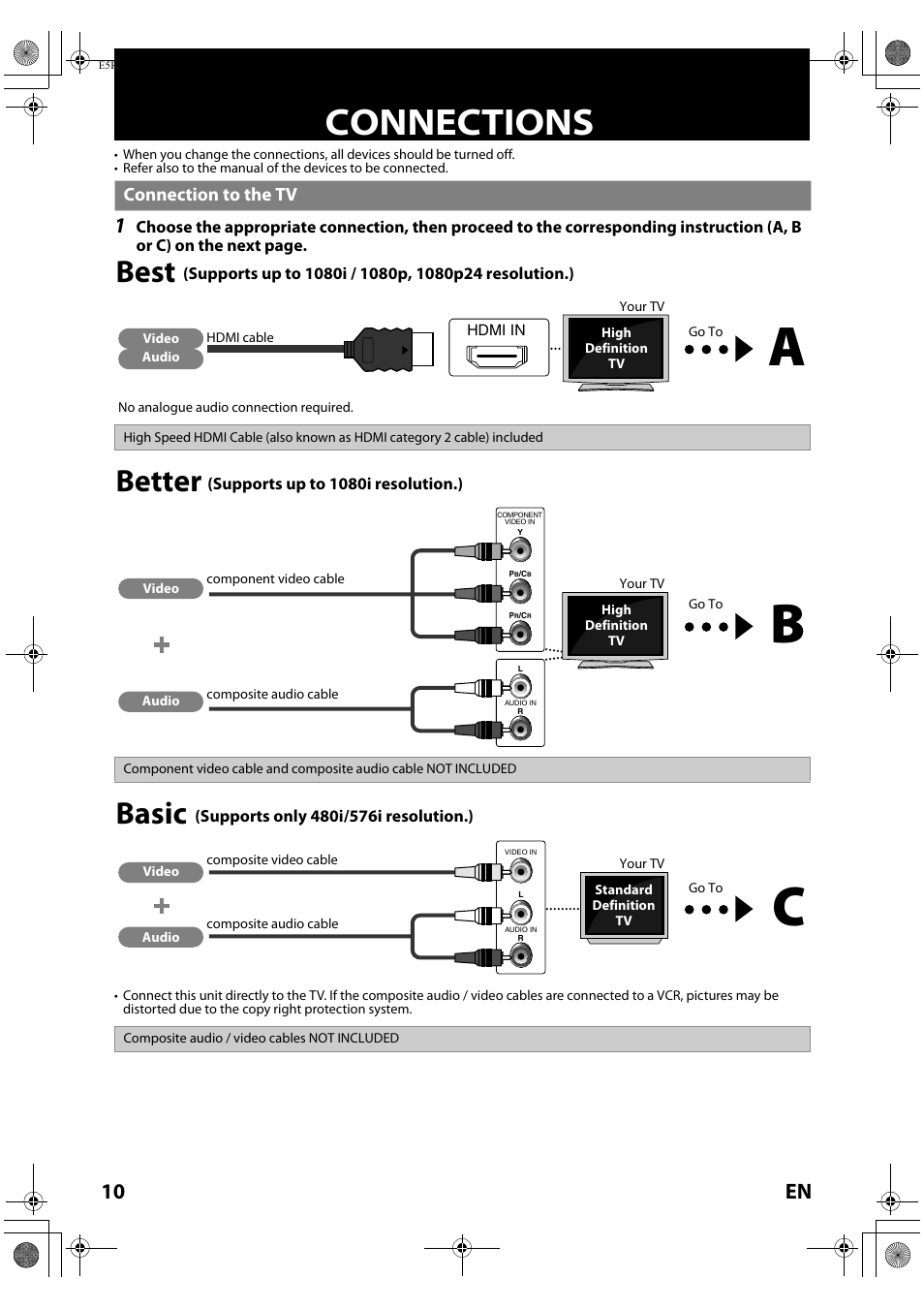 Connections, Connection to the tv, Best | Better, Basic, 10 en | Toshiba BDX2000 User Manual | Page 10 / 48