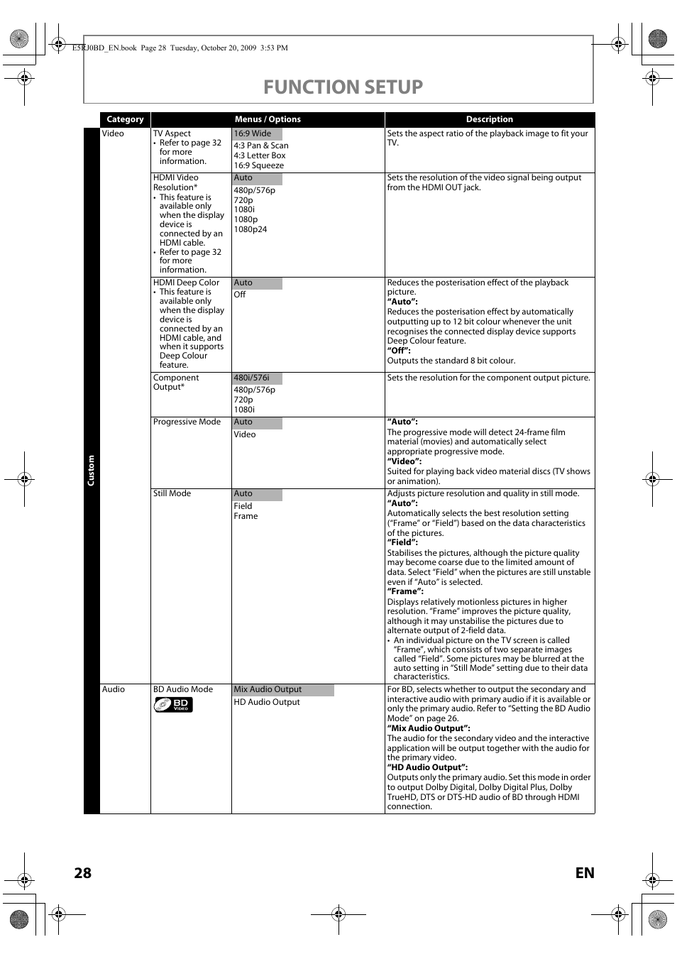 Function setup, 28 en | Toshiba BDX2000 User Manual | Page 28 / 48