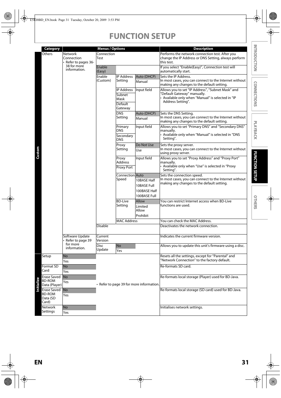 Function setup, 31 en | Toshiba BDX2000 User Manual | Page 31 / 48