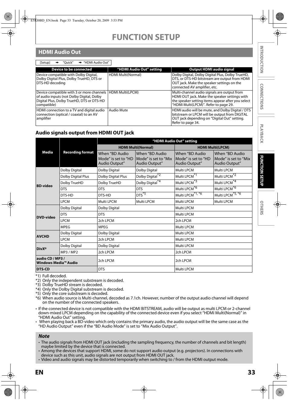 Hdmi audio out, Audio signals output from hdmi out jack, Function setup | 33 en, Audio signals output fr om hdmi out ja ck | Toshiba BDX2000 User Manual | Page 33 / 48