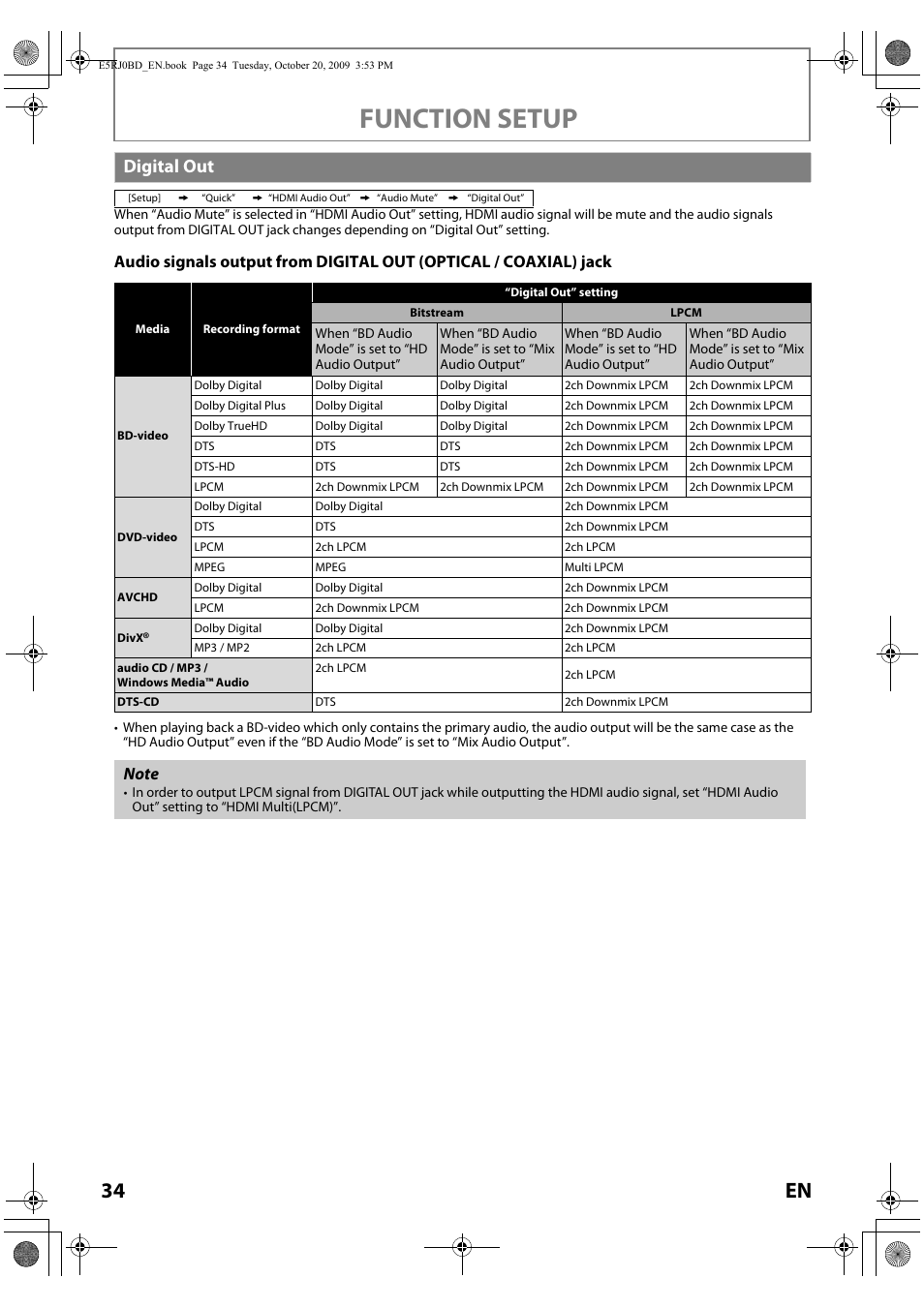 Digital out, Function setup, 34 en | Toshiba BDX2000 User Manual | Page 34 / 48