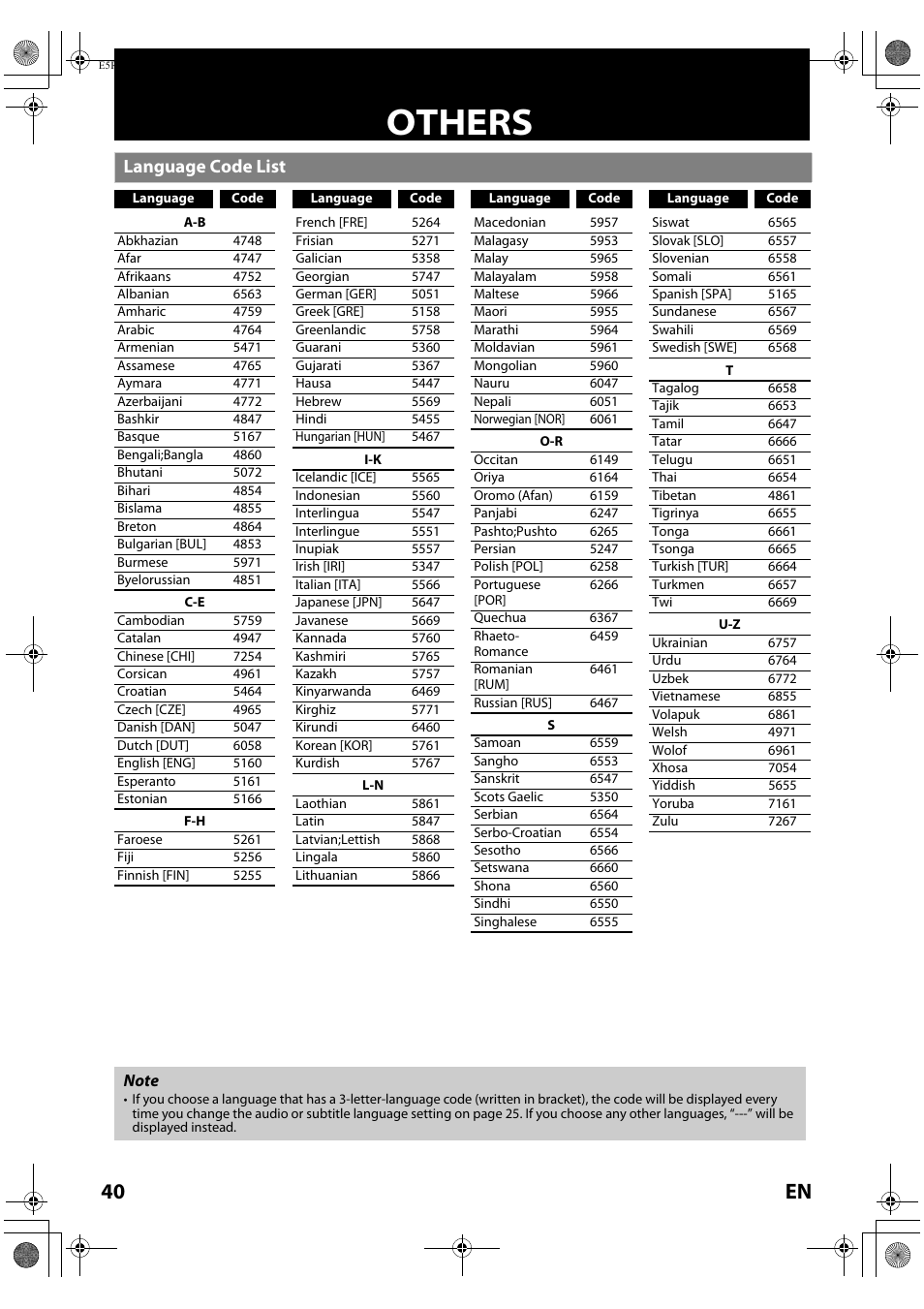 Others, Language code list, 40 en | Toshiba BDX2000 User Manual | Page 40 / 48