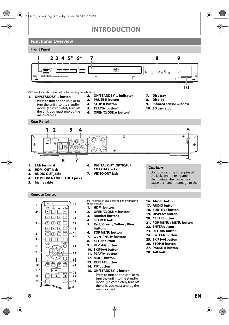 Functional overview, Front panel rear panel remote control, Introduction | Caution | Toshiba BDX2000 User Manual | Page 8 / 48