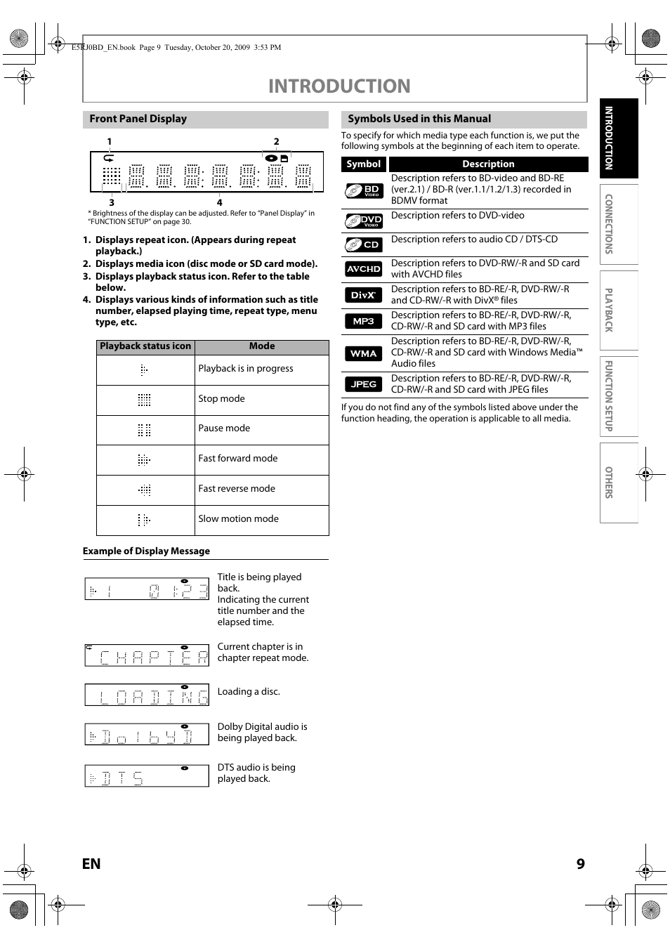 Front panel display symbols used in this manual, Introduction | Toshiba BDX2000 User Manual | Page 9 / 48