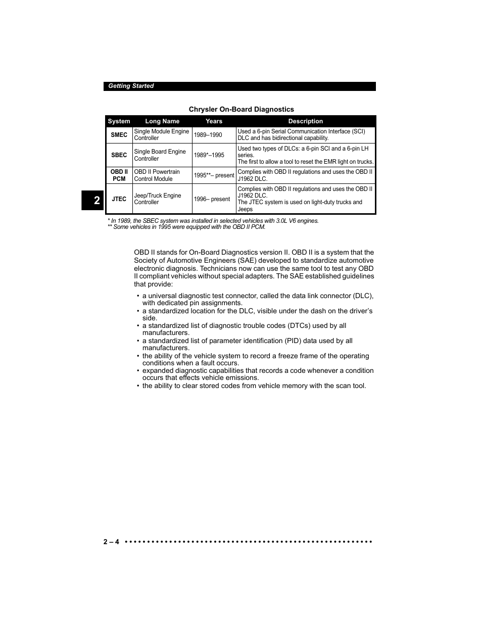 Actron 9640 User Manual | Page 20 / 156