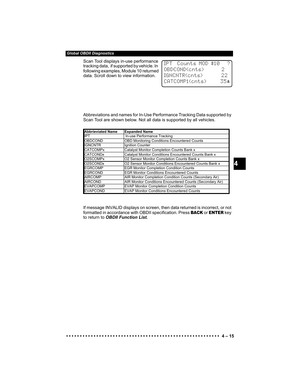 Actron 9640 User Manual | Page 55 / 156