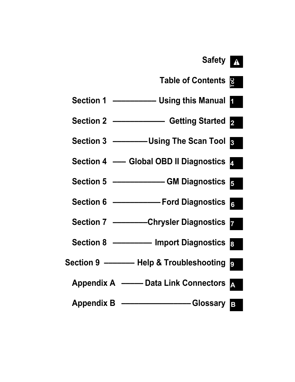 Actron 9640 User Manual | Page 7 / 156