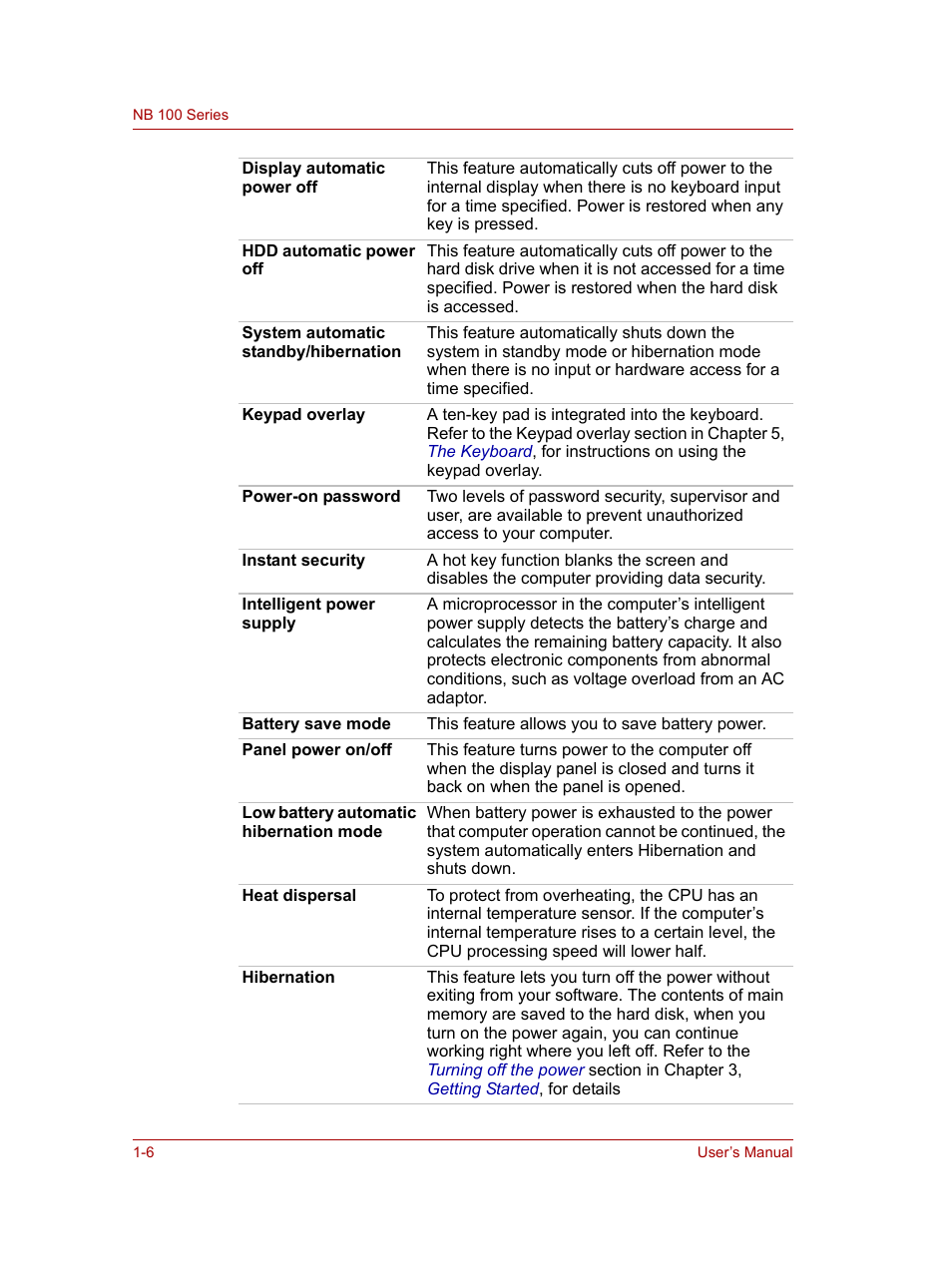 Toshiba NB100 User Manual | Page 22 / 127