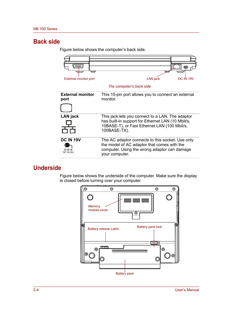 Back side, Underside, Back side -4 underside -4 | Toshiba NB100 User Manual | Page 28 / 127