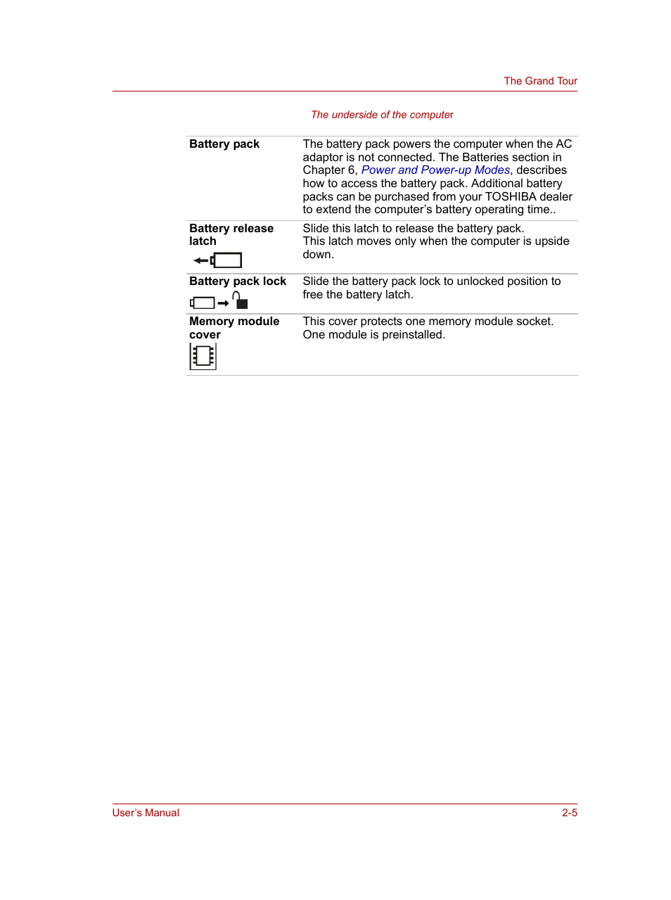 Toshiba NB100 User Manual | Page 29 / 127