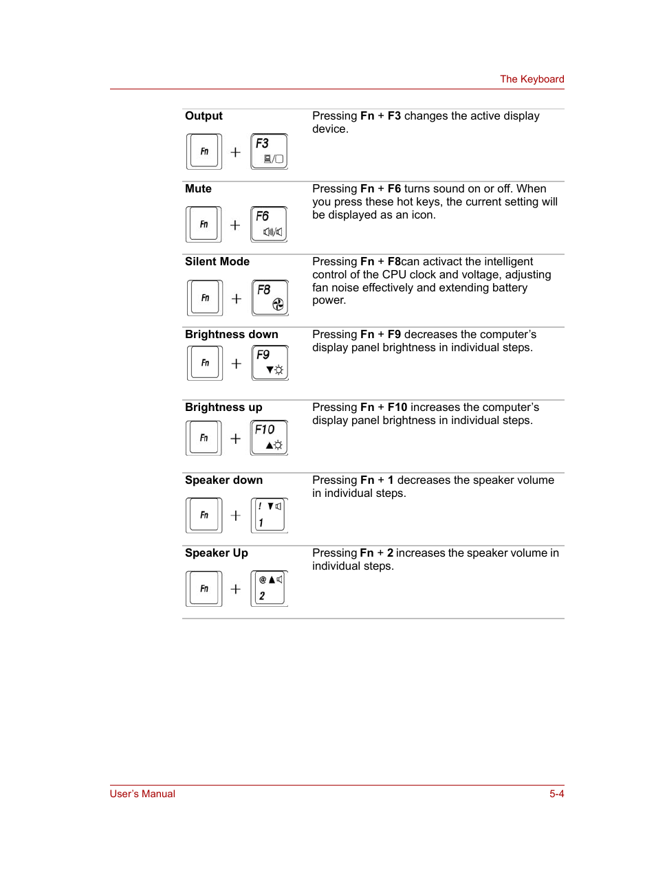 Toshiba NB100 User Manual | Page 58 / 127