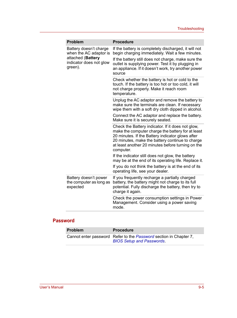 Password | Toshiba NB100 User Manual | Page 91 / 127