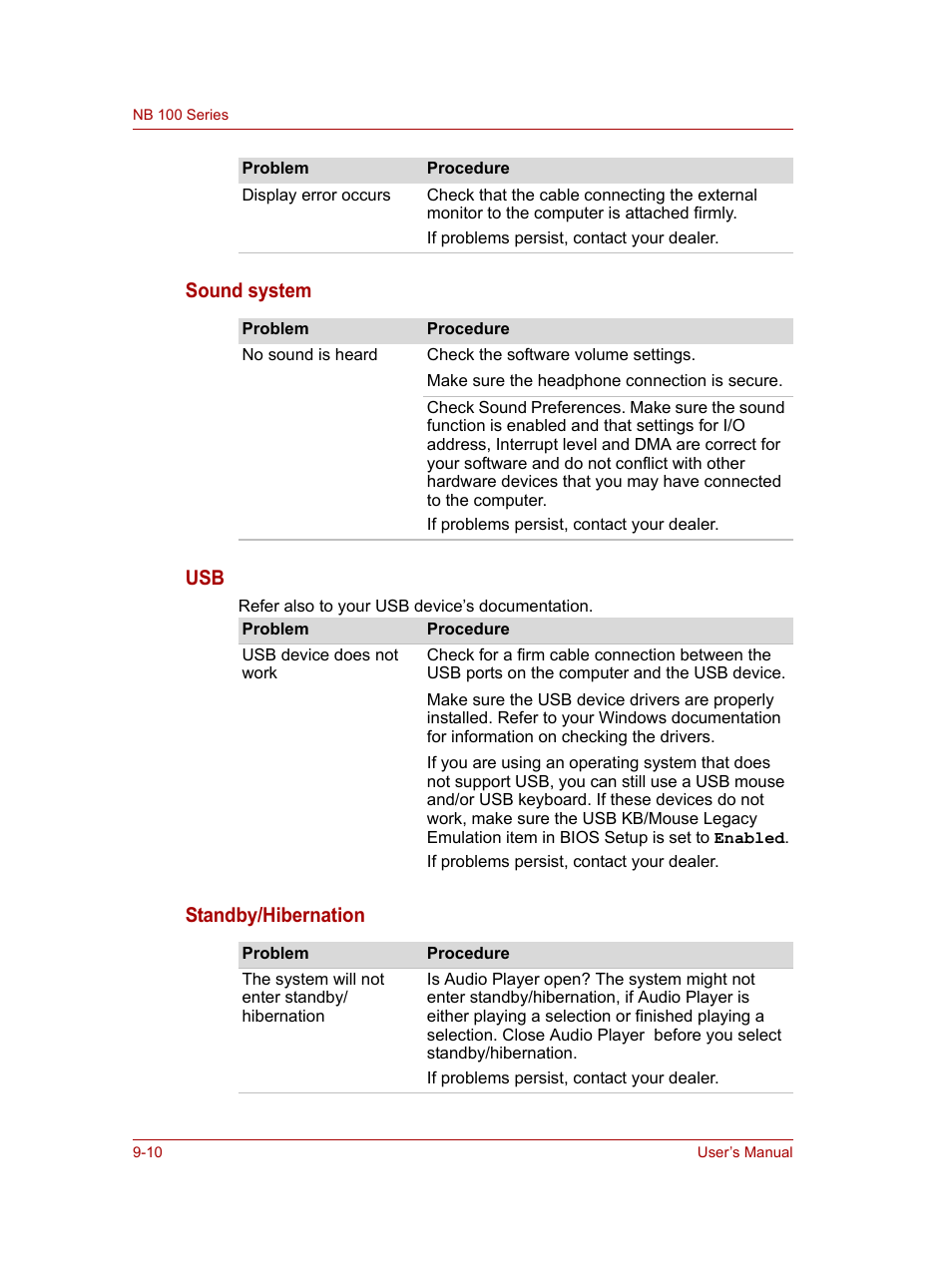 Sound system usb, Standby/hibernation | Toshiba NB100 User Manual | Page 96 / 127
