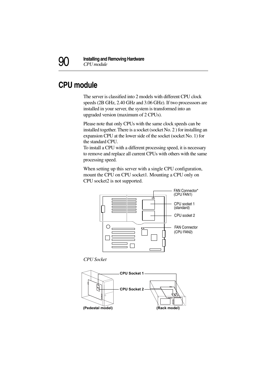 Cpu module | Toshiba Magnia 3310 User Manual | Page 108 / 257