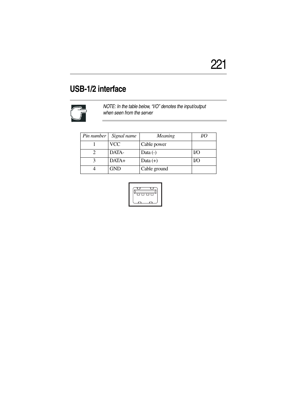 Usb-1/2 interface | Toshiba Magnia 3310 User Manual | Page 237 / 257