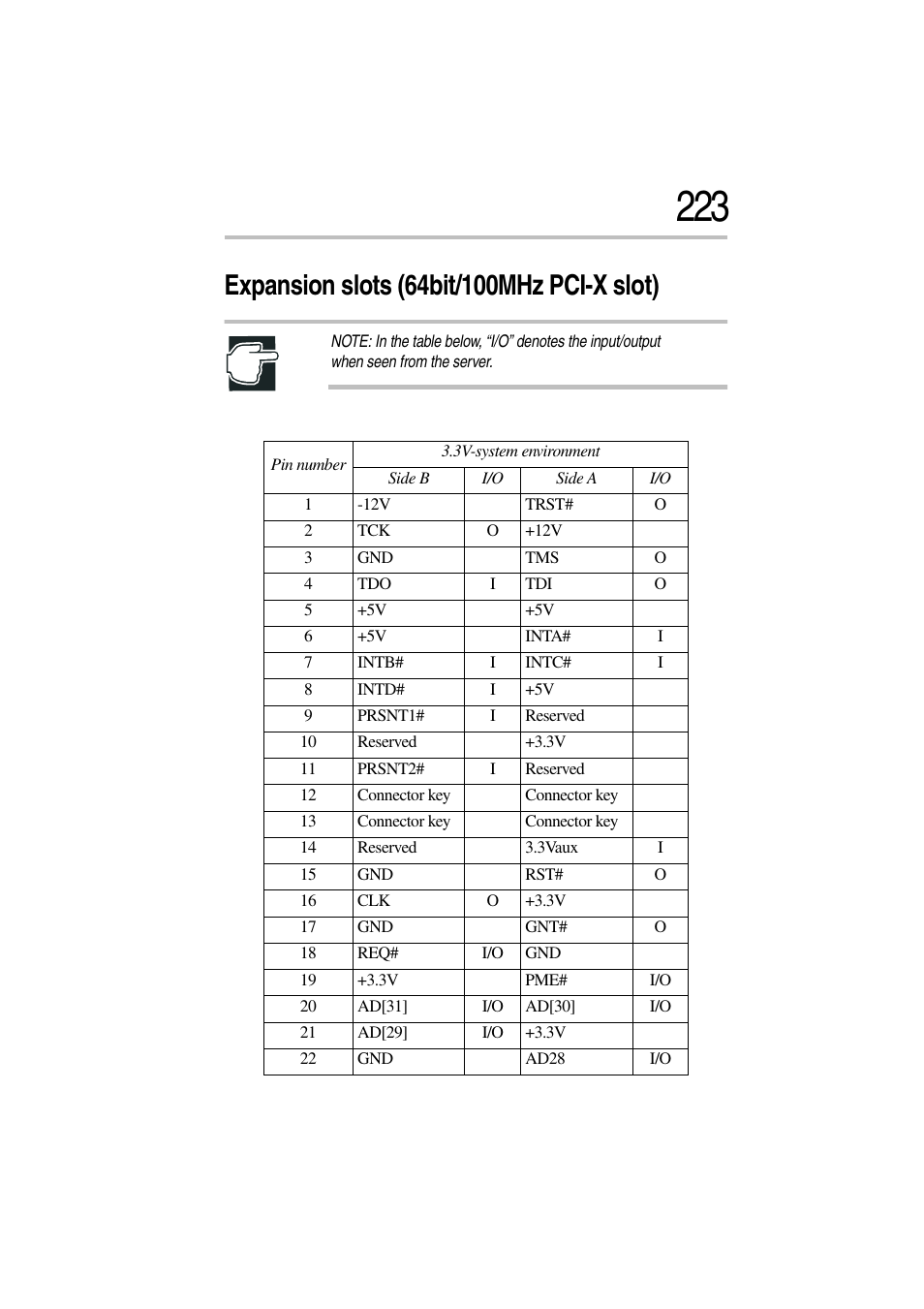 Expansion slots (64bit/100mhz pci-x slot) | Toshiba Magnia 3310 User Manual | Page 239 / 257