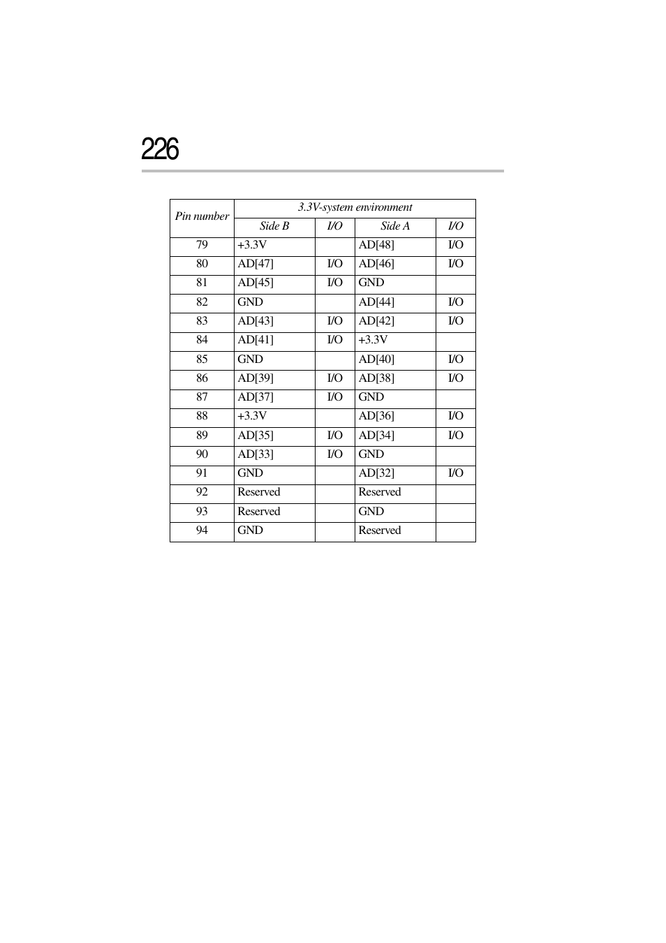 Toshiba Magnia 3310 User Manual | Page 242 / 257