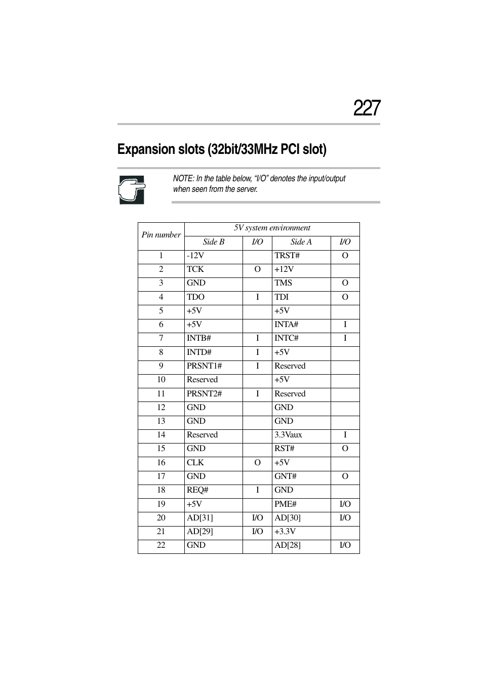 Expansion slots (32bit/33mhz pci slot) | Toshiba Magnia 3310 User Manual | Page 243 / 257