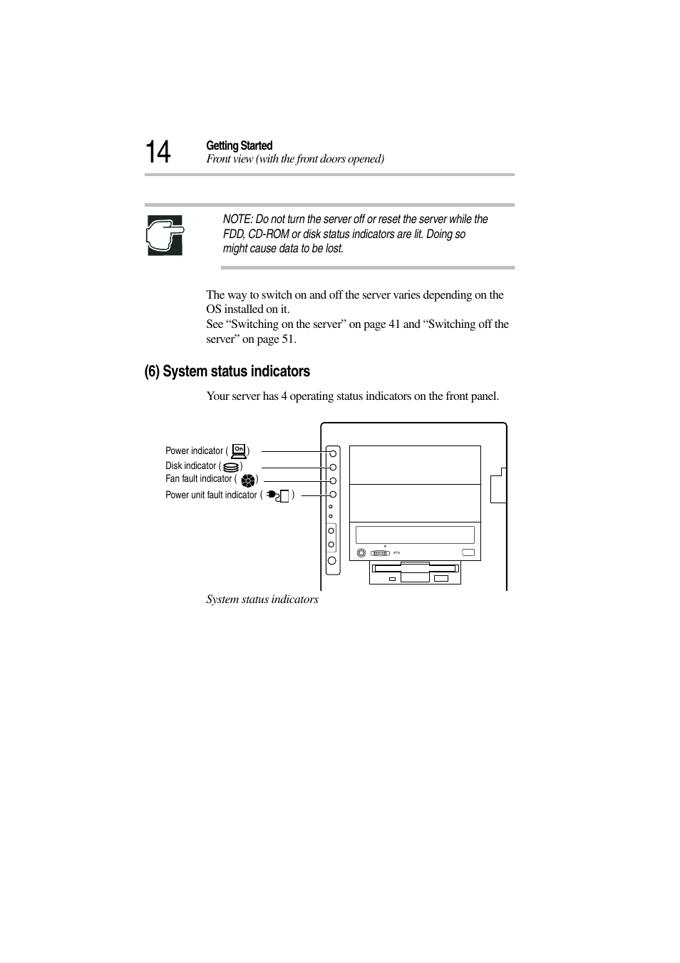 6) system status indicators | Toshiba Magnia 3310 User Manual | Page 33 / 257