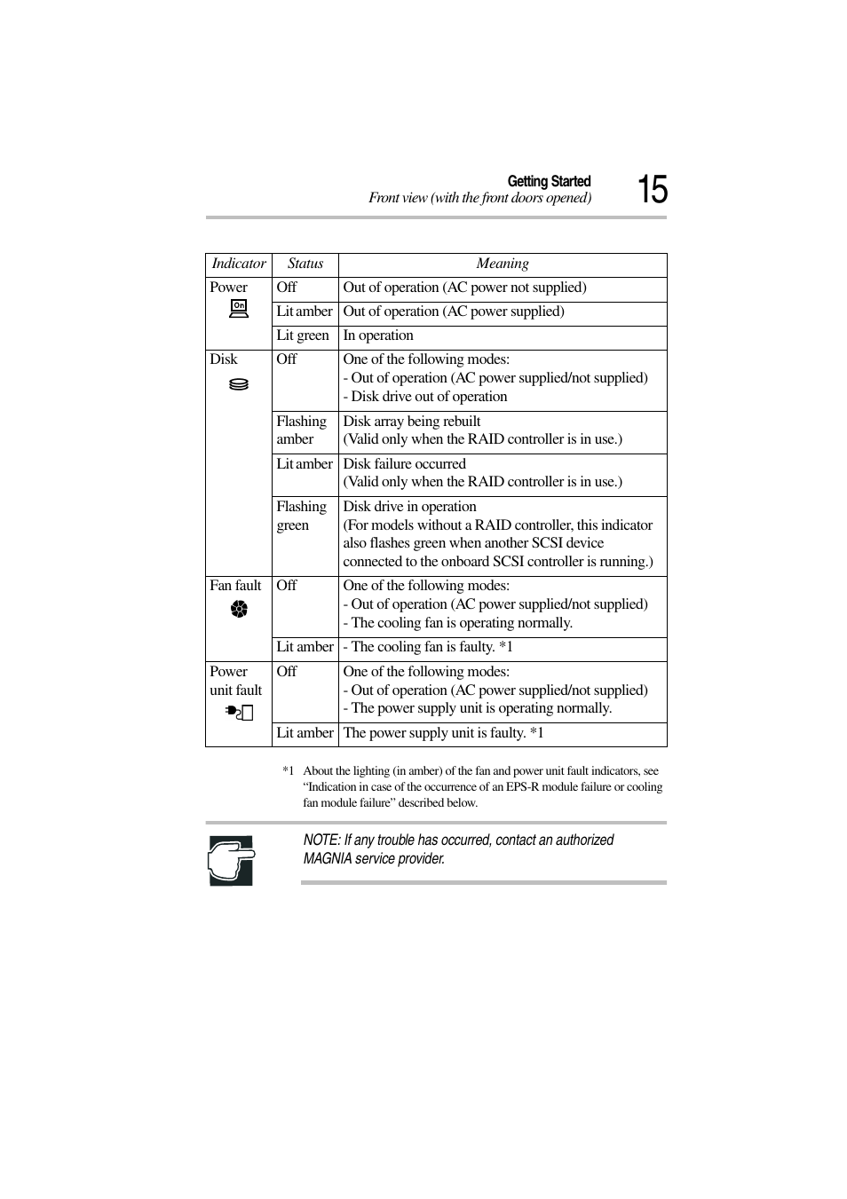 Toshiba Magnia 3310 User Manual | Page 34 / 257