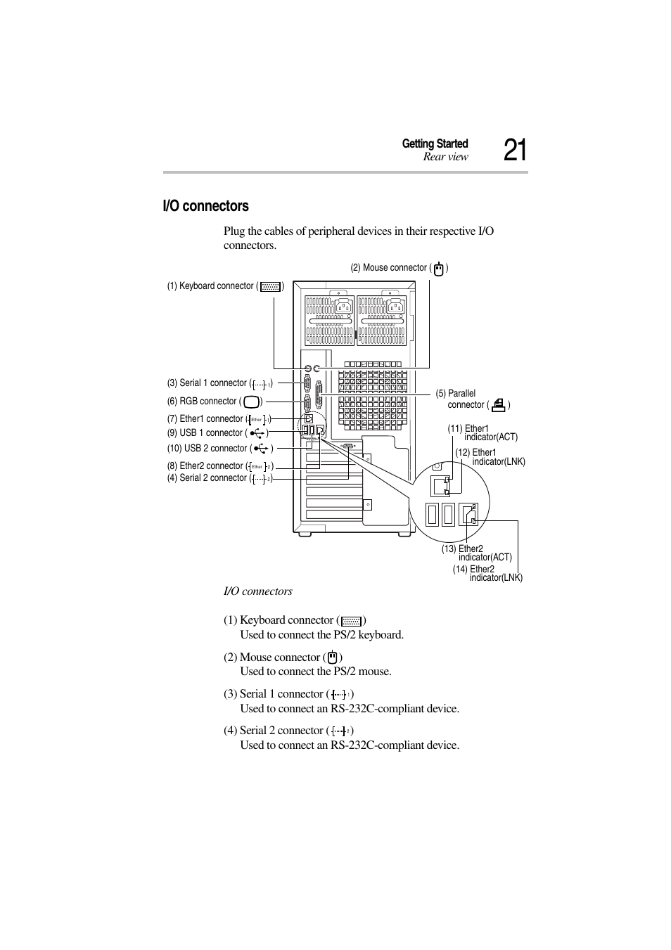 I/o connectors | Toshiba Magnia 3310 User Manual | Page 40 / 257