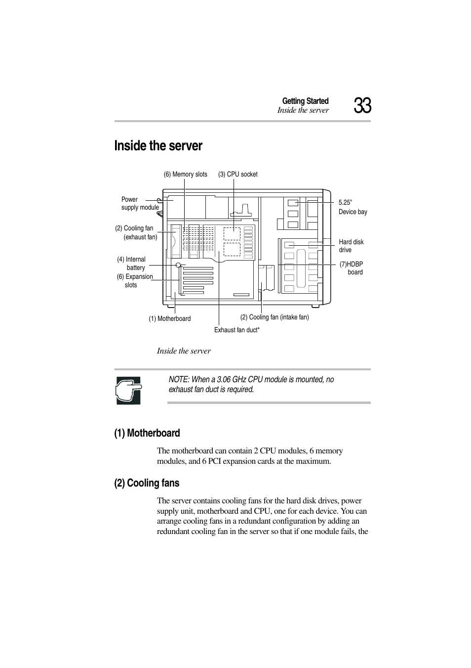 Inside the server, 1) motherboard, 2) cooling fans | 1) motherboard (2) cooling fans | Toshiba Magnia 3310 User Manual | Page 52 / 257