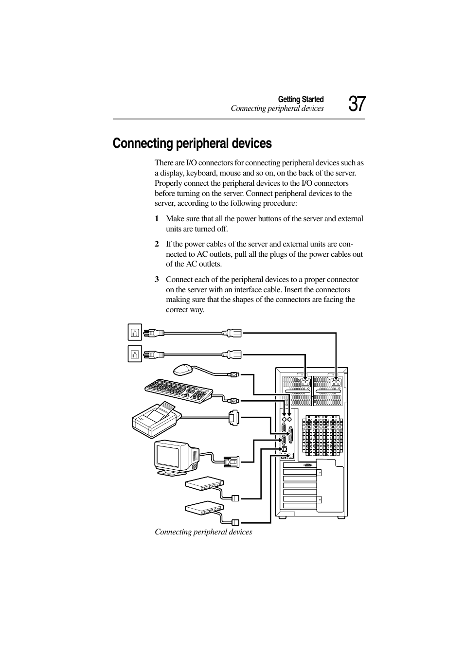 Connecting peripheral devices | Toshiba Magnia 3310 User Manual | Page 56 / 257