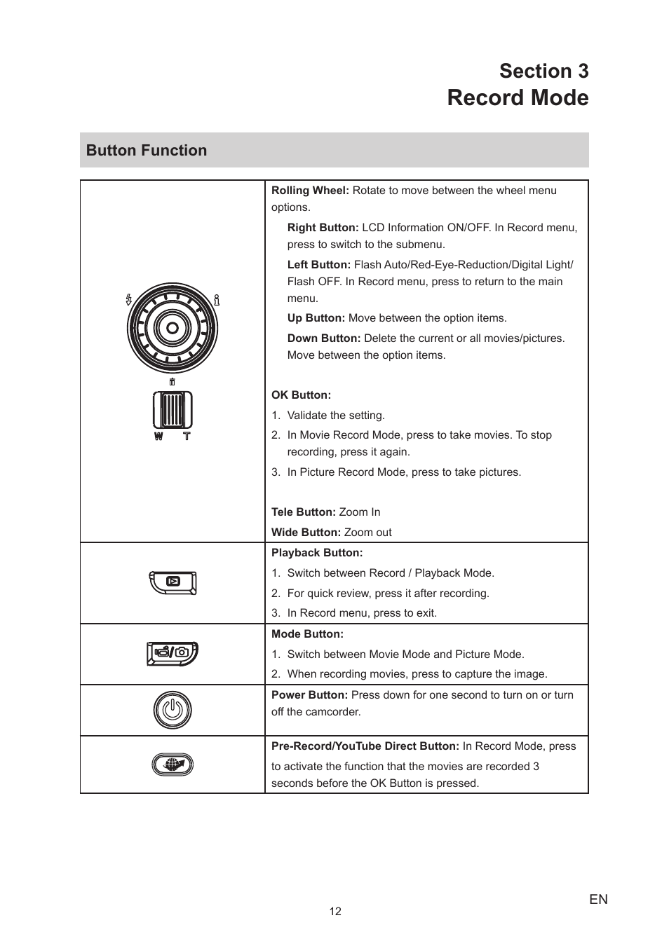Section 3 record mode, Button function, Record mode | Toshiba Camileo A35 User Manual | Page 12 / 52