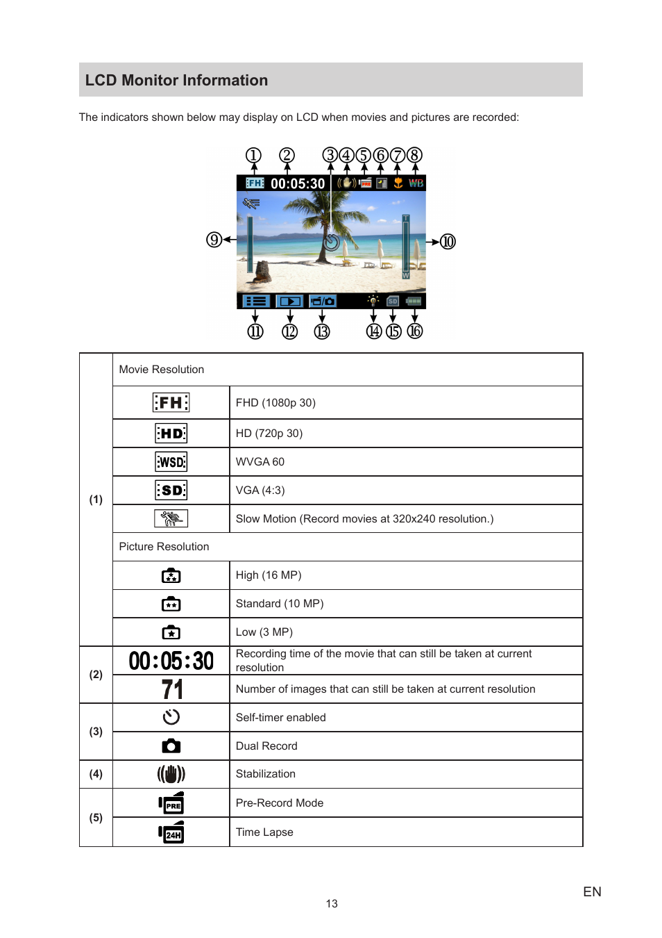 Lcd monitor information | Toshiba Camileo A35 User Manual | Page 13 / 52