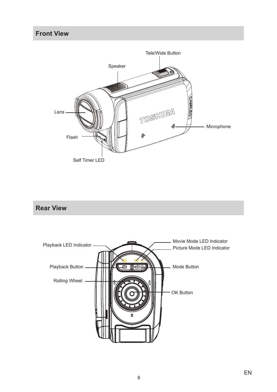 Front view, Rear view, Front view rear view | Toshiba Camileo A35 User Manual | Page 8 / 52