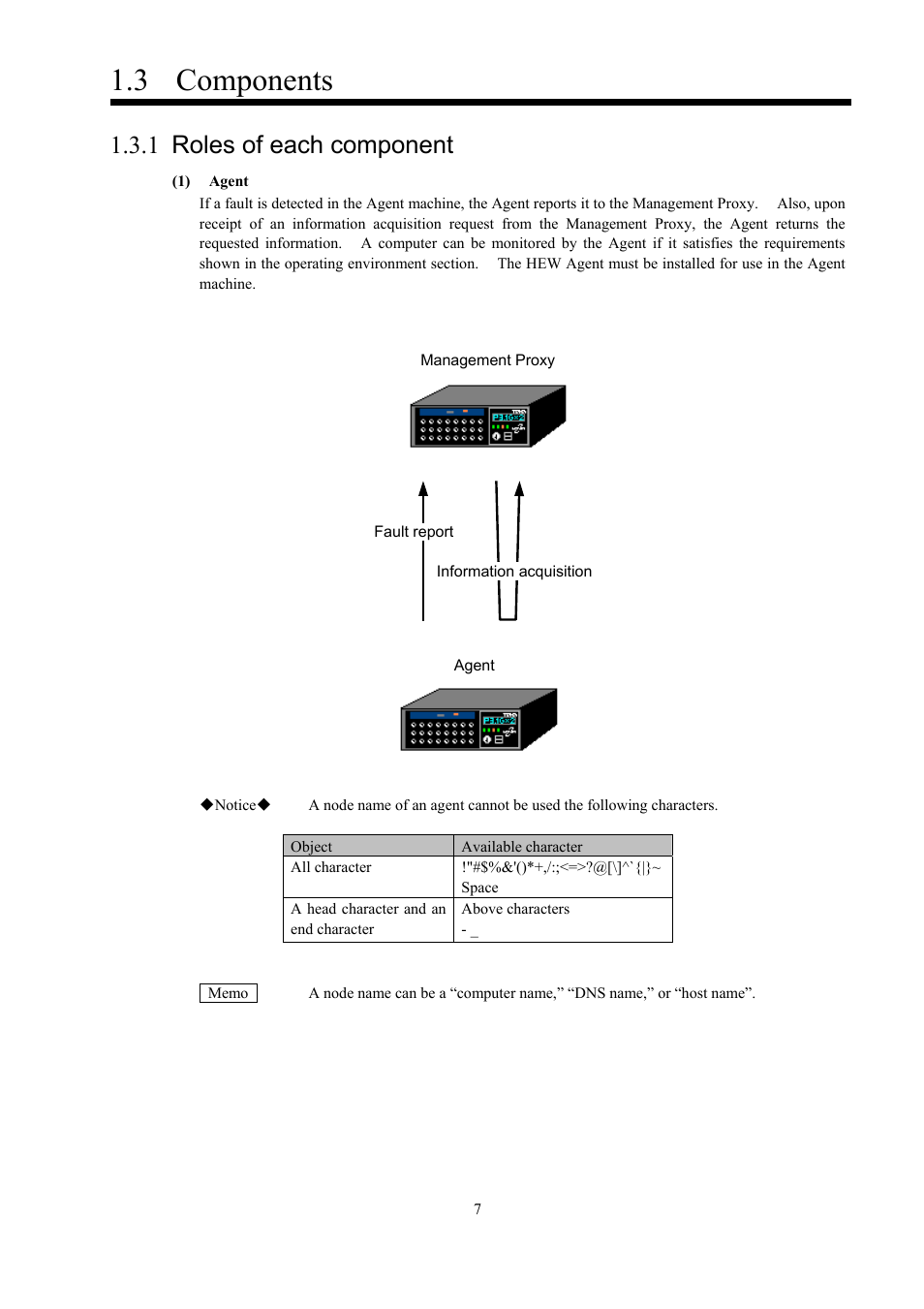 Components, Roles of each component, 3 components | 1 roles of each component | Toshiba Magnia 550d User Manual | Page 19 / 140