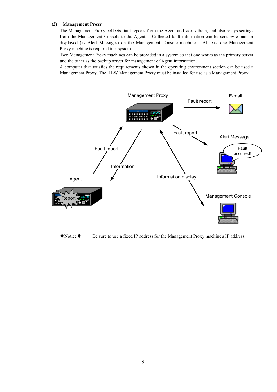 Toshiba Magnia 550d User Manual | Page 21 / 140