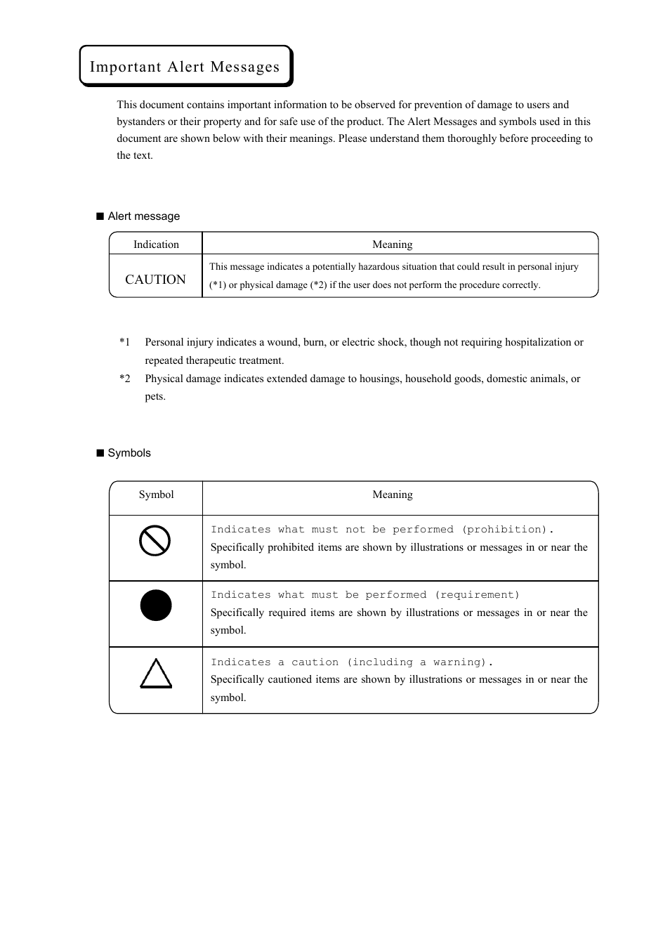 Important alert messages | Toshiba Magnia 550d User Manual | Page 3 / 140