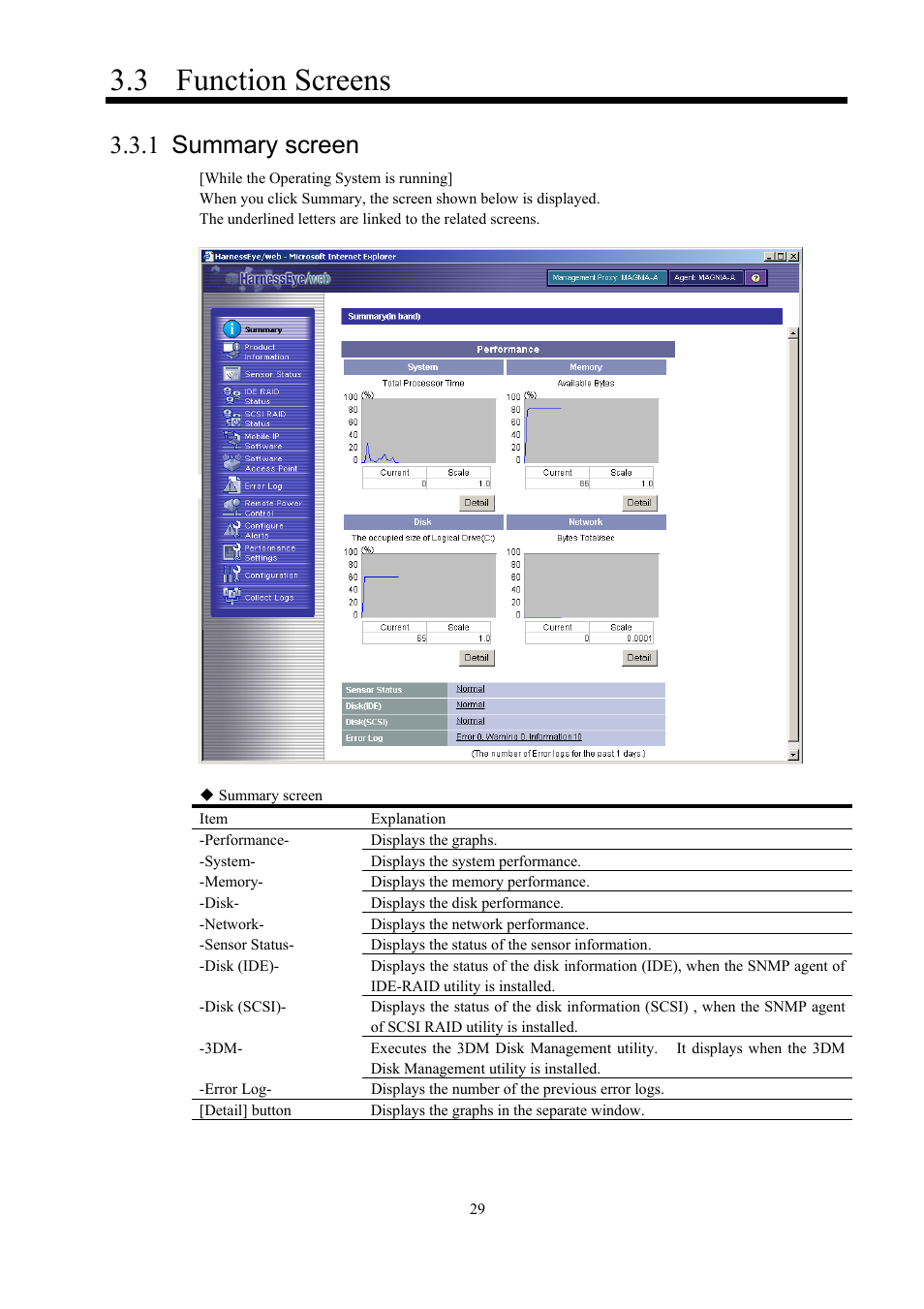 Function screens, Summary screen, 3 function screens | 1 summary screen | Toshiba Magnia 550d User Manual | Page 41 / 140