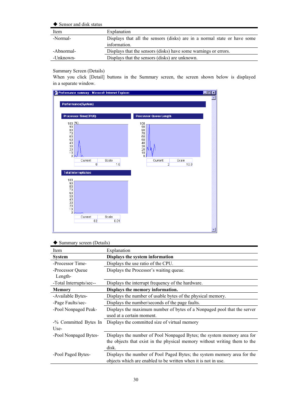 Toshiba Magnia 550d User Manual | Page 42 / 140