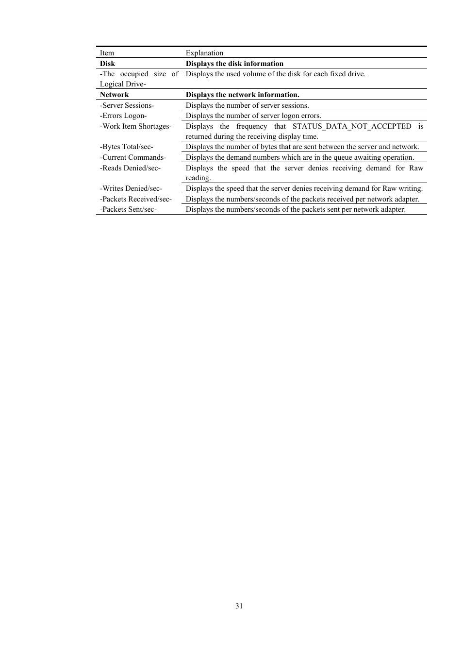 Toshiba Magnia 550d User Manual | Page 43 / 140