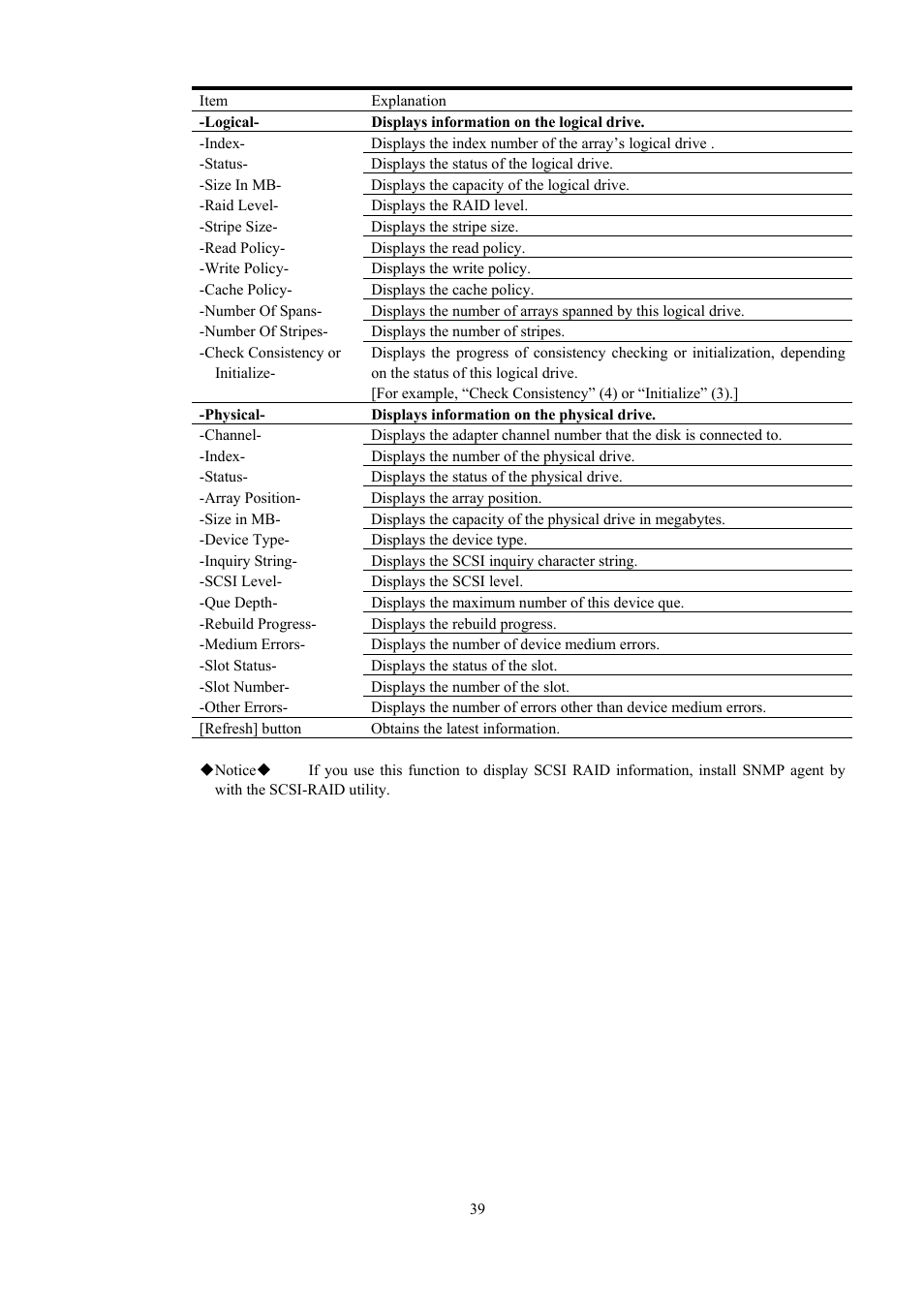 Toshiba Magnia 550d User Manual | Page 51 / 140