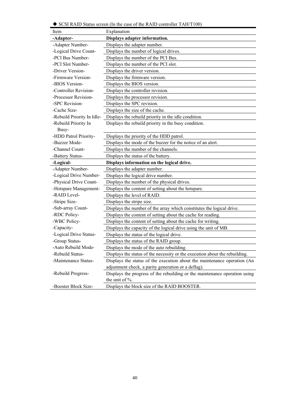 Toshiba Magnia 550d User Manual | Page 52 / 140