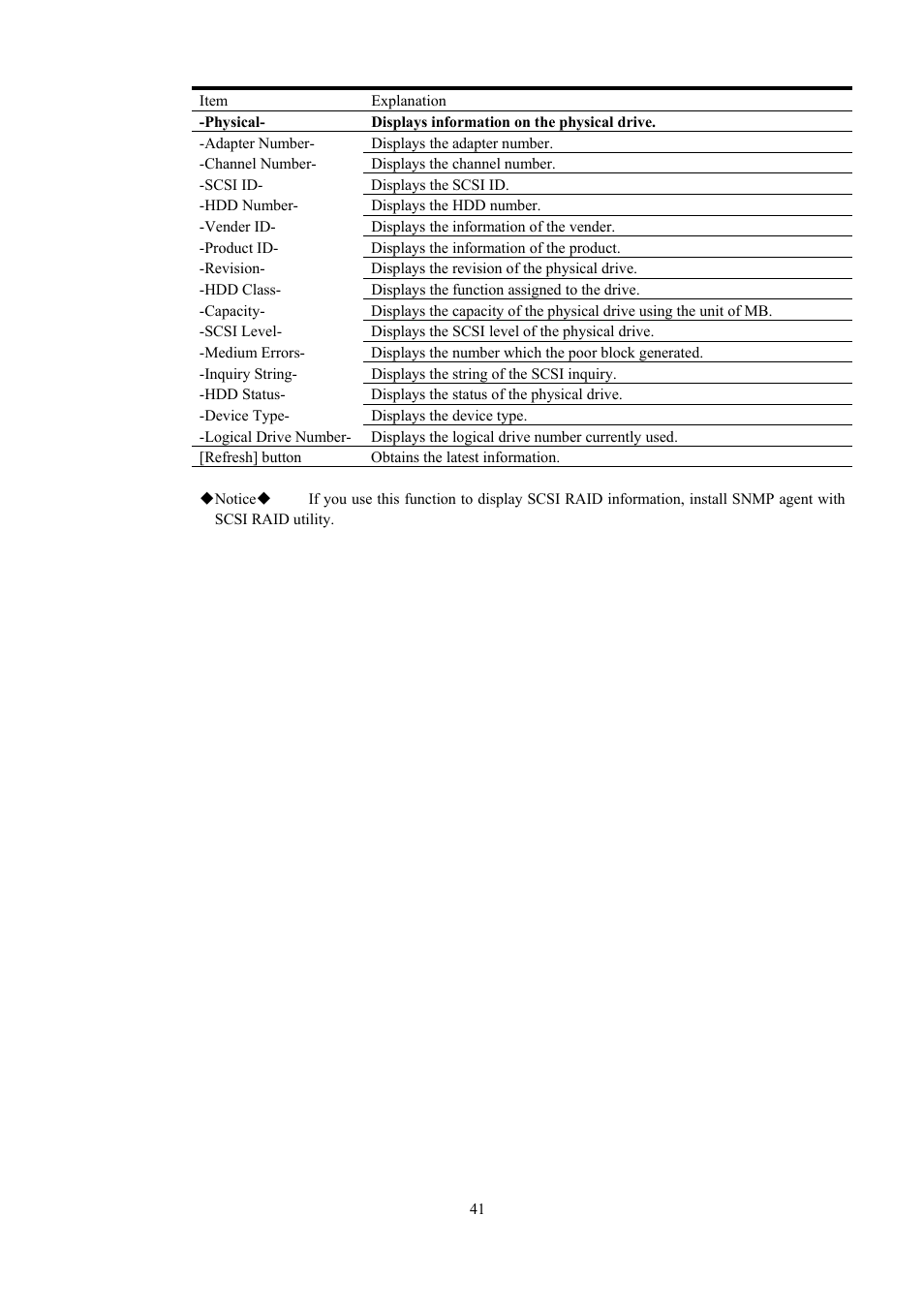 Toshiba Magnia 550d User Manual | Page 53 / 140