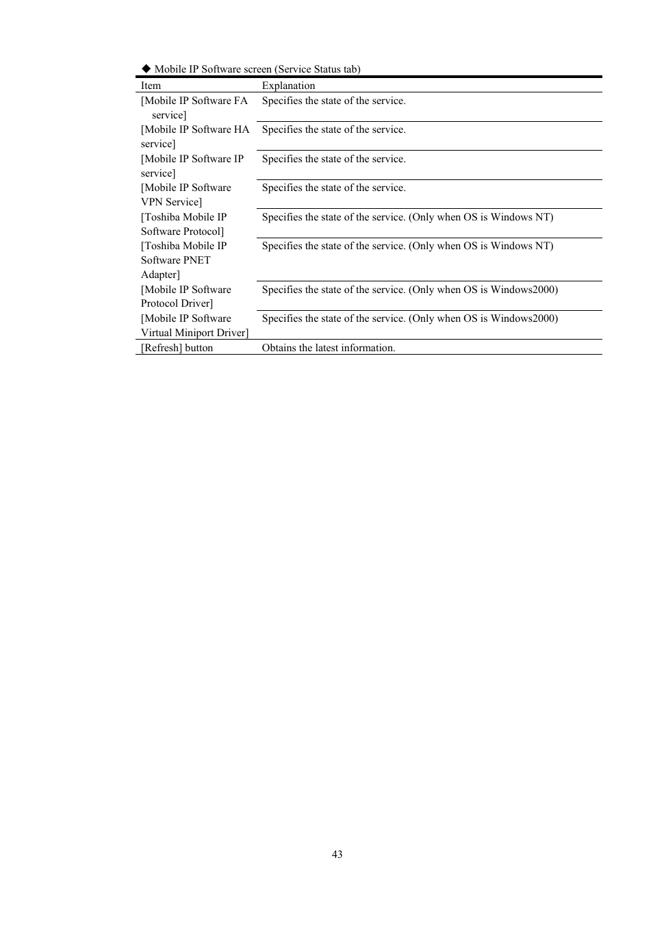 Toshiba Magnia 550d User Manual | Page 55 / 140