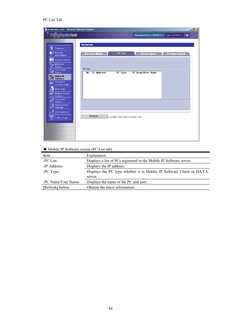 Toshiba Magnia 550d User Manual | Page 56 / 140